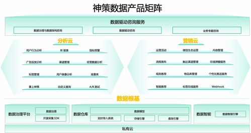 恭喜 神策數(shù)據(jù)榮獲 2020 infoq 最佳技術社區(qū)驅(qū)動力獎