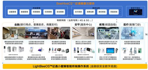 證開(kāi)鴻受邀出席麥谷科技2024技術(shù)開(kāi)發(fā)日,共繪智能網(wǎng)聯(lián)新藍(lán)圖
