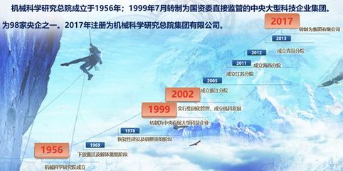 以使能工具性&ldquo;高端制造裝備&rdquo;為主戰(zhàn)場, 打贏&ldquo;產(chǎn)業(yè)基礎(chǔ)高級化、產(chǎn)業(yè)鏈現(xiàn)代化&rdquo;攻堅(jiān)戰(zhàn)