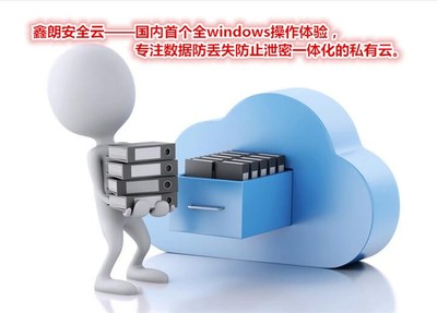 【企業云盤哪家好、企業云盤、廈門鑫朗】價格,廠家,軟件開發